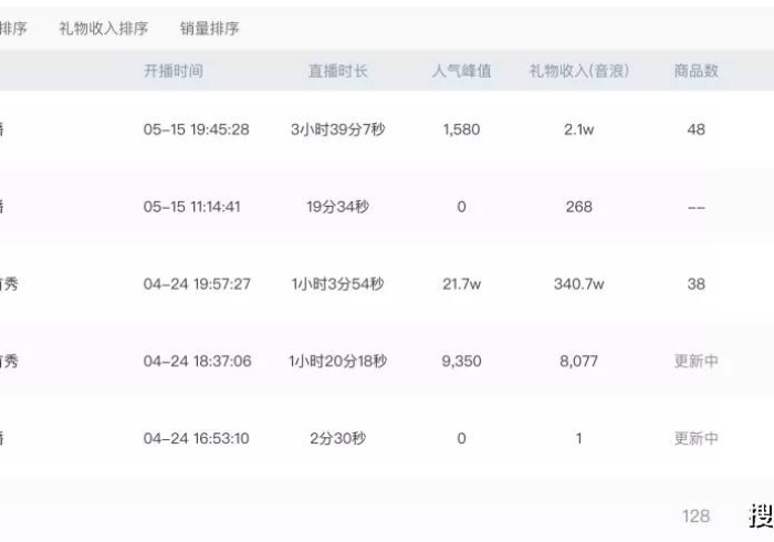 4分钟讲解＂旭升互娱怎么看出有挂”(果然有透视挂)