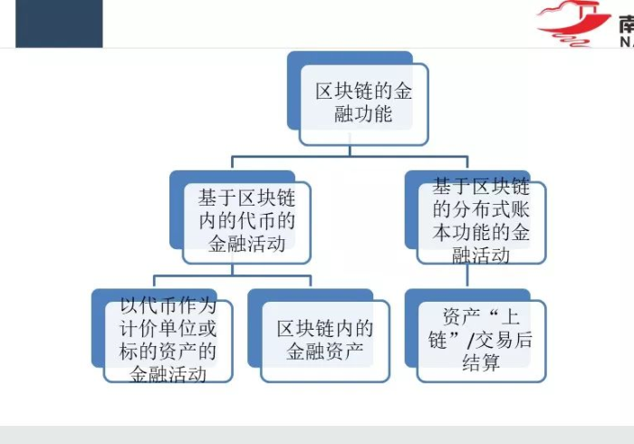 玩家必看教程“越乡游义乌麻将万能挂(透视)详细教程辅助工具