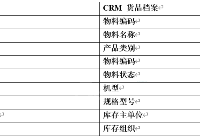 我 来 教 教 大 家 博 锐 十 三 水 系 统 规 律 ” ( 外 卦 神 器 下 载 )